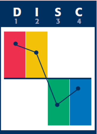 Nuances DI Pr&eacute;curseur.png