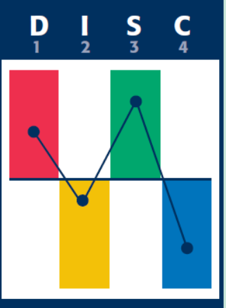 Nuance SD Specialiste.png