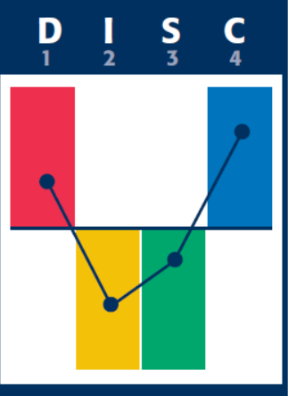 Nuance CD expermentitateur.png