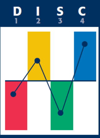 Nuance CI expert.png