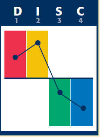 Nuance ID le charmeur .png