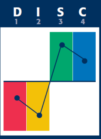 Nuance SC porte drapeau.png