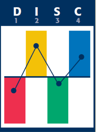 Nuance IC stratege.png