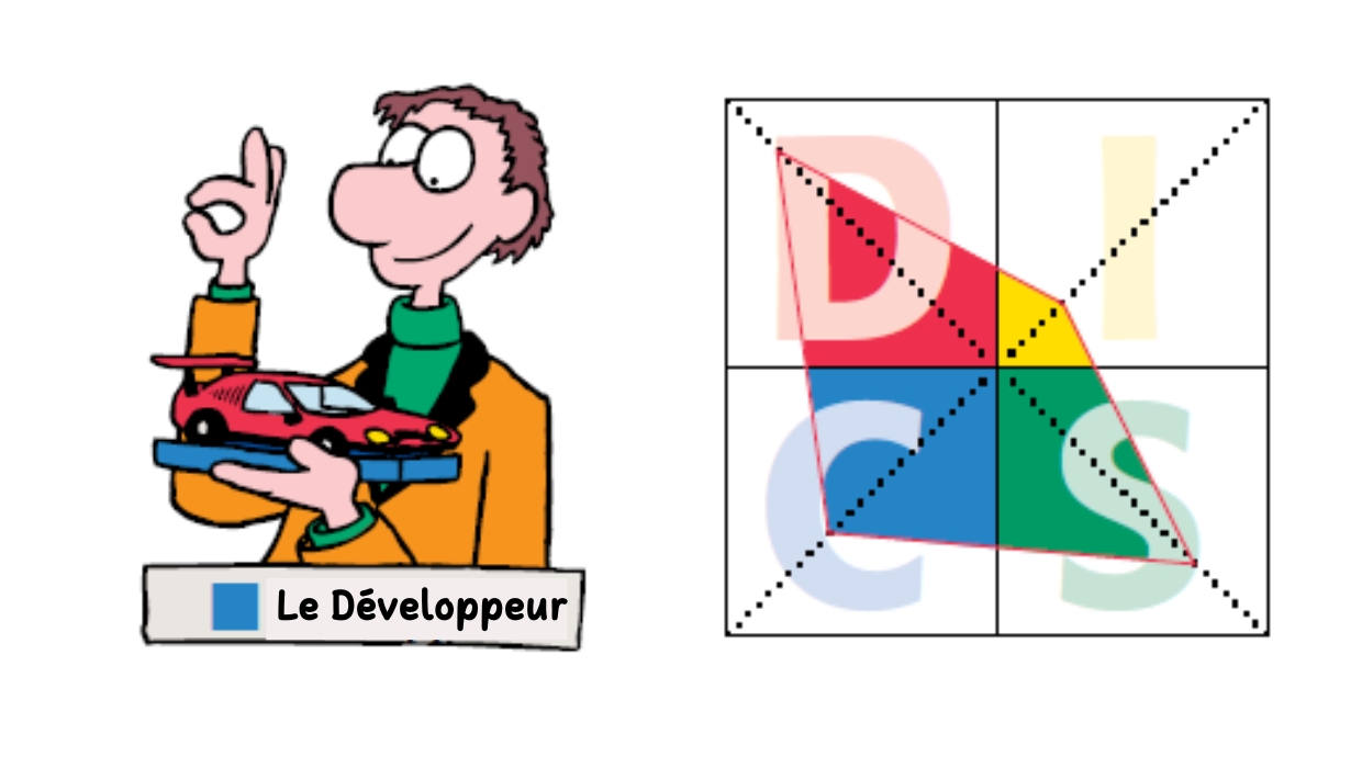 le d&eacute;v&eacute;lopeur.jpg