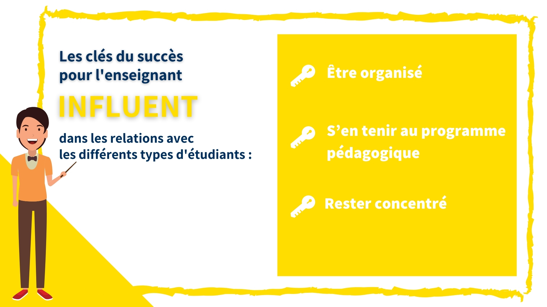 Professeur Influençant professeur profil I.jpg